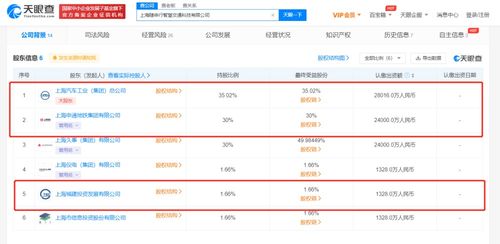 电子产品互联网销售 变革、挑战与未来趋势